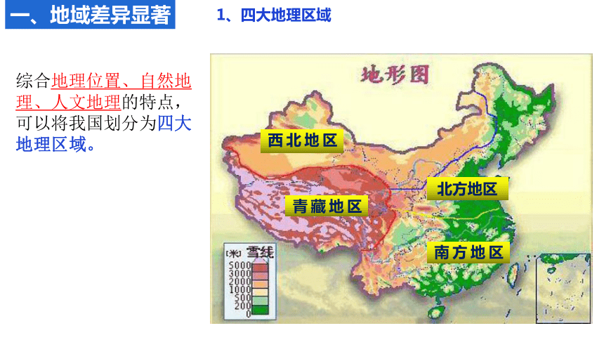 专题三  第五讲 中国四大地理区域之南北方 （19张PPT）