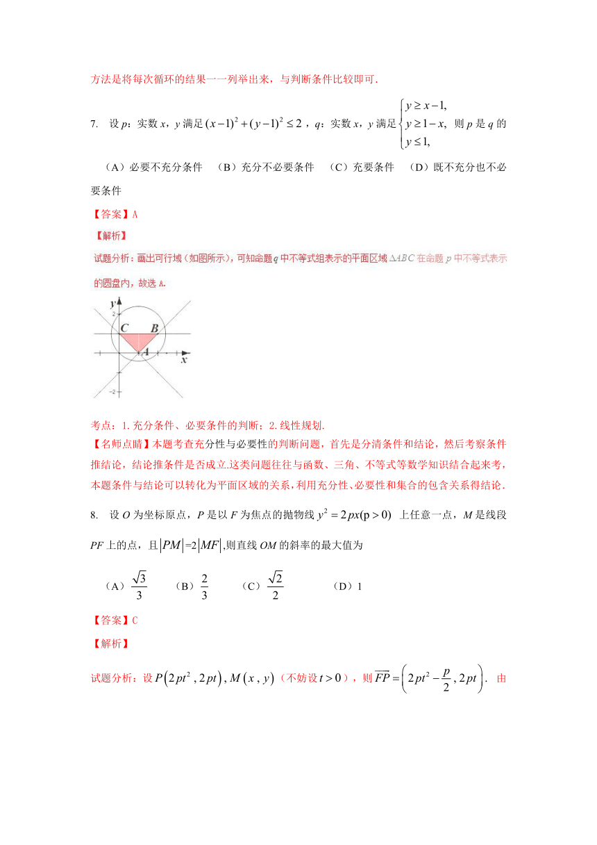2016年高考四川卷理数试题解析（精编版）