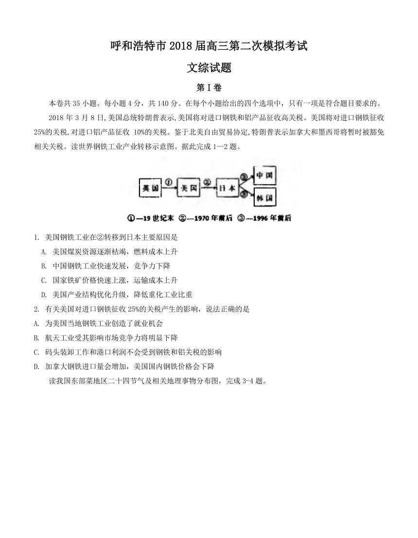 内蒙古呼和浩特市2018届高三第二次模拟考试 文综