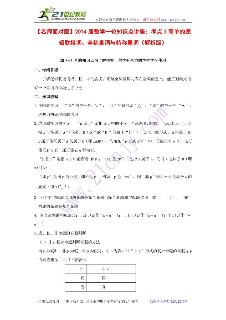 【名师面对面】（人教通用）2014届数学（理）一轮复习知识点逐个击破专题讲座：简单的逻辑联接词、全称量词与特称量词（含教师经验解析）