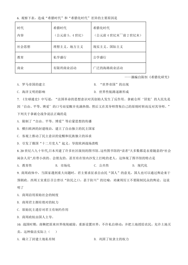 辽宁省鞍山市2020-2021学年高二下学期期末考试历史试题 Word版含答案