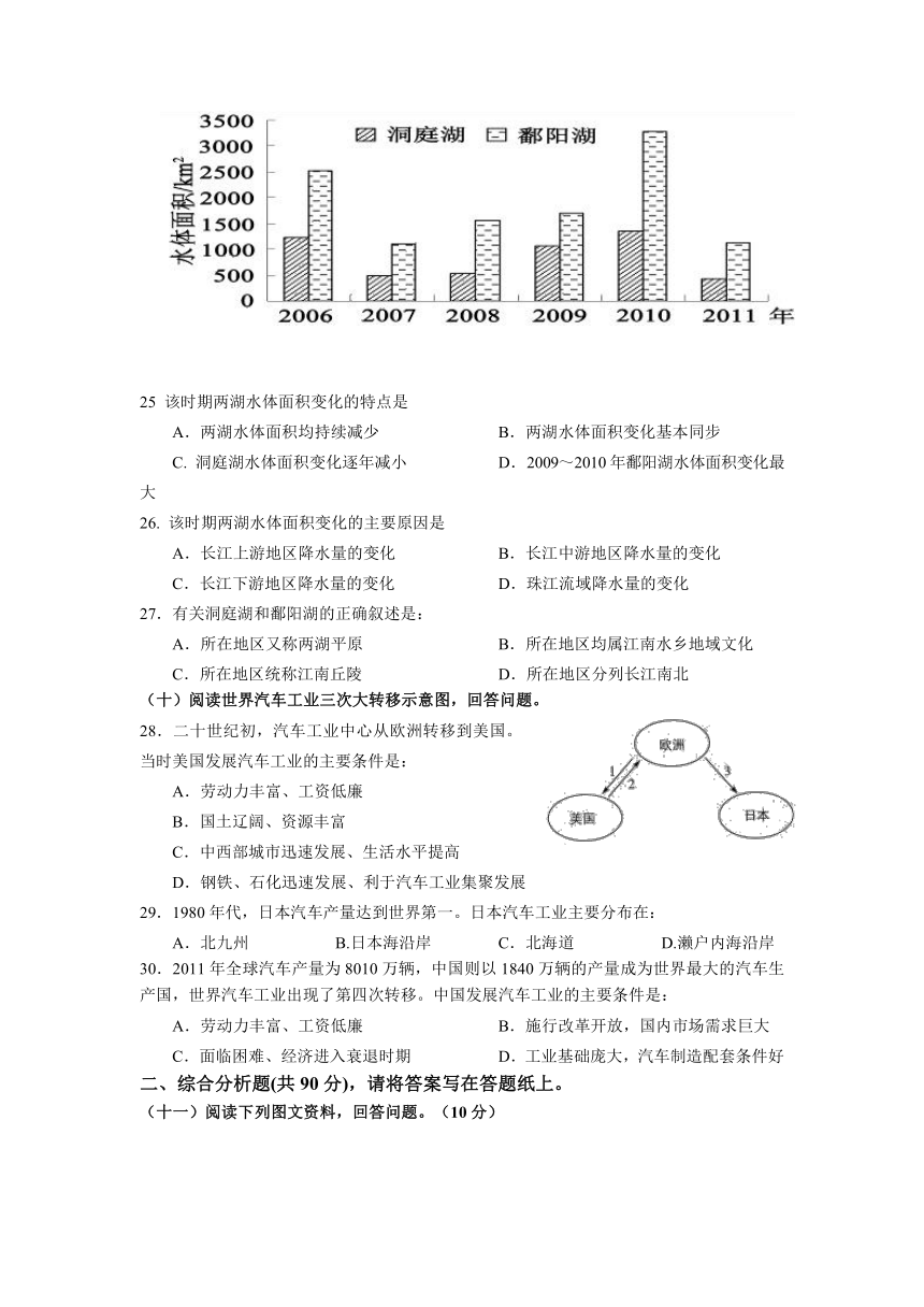 上海市浦东区2013届高三上学期期末考试（一模）地理试题