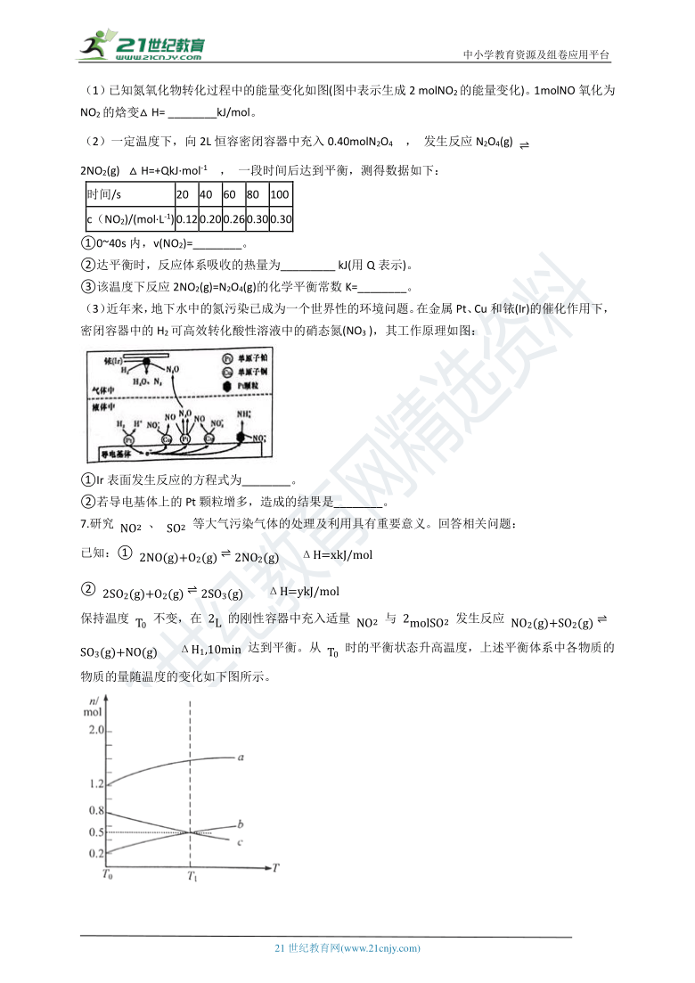 冲刺2021高考化学押题训练（八）化学反应速率与化学平衡