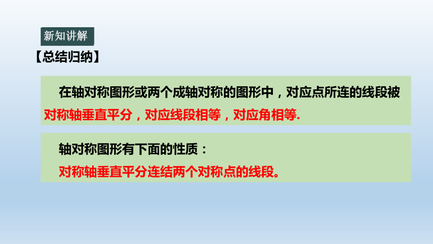 2021-2022浙教版八上第2章2.1 图形的轴对称(共20张PPT)