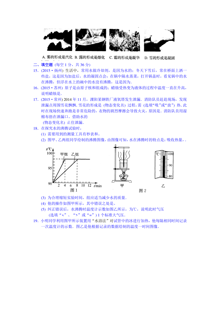 2016年中考物理二轮《热学专题》测试及答案