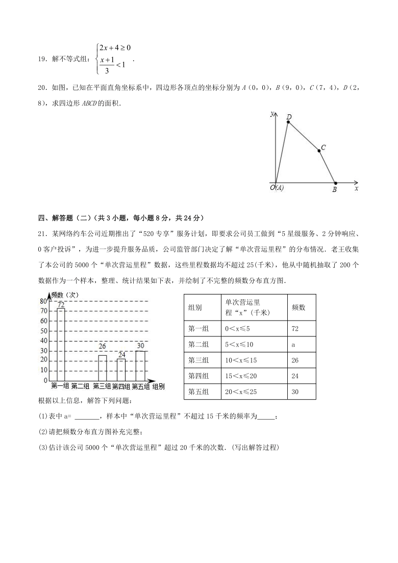 2020-2021学年度第二学期广东省汕尾市陆河县七年级期末模拟测试卷（Word版含解析）