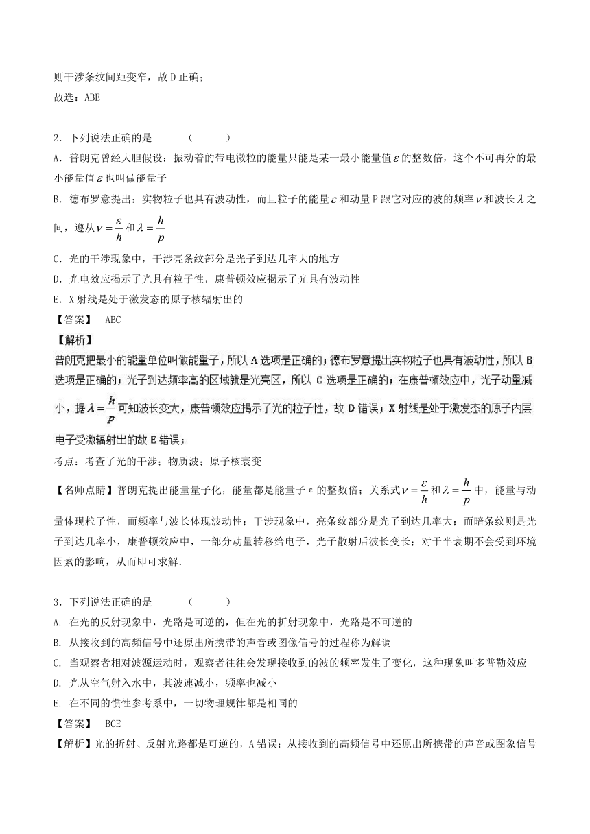 2018年高考物理备考优生百日闯关专题17+光学+电磁波+相对论