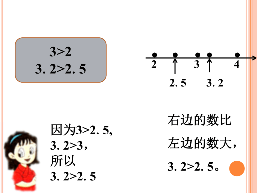 浙教版小学三年级数学下 4.28认识小数（二） 课件