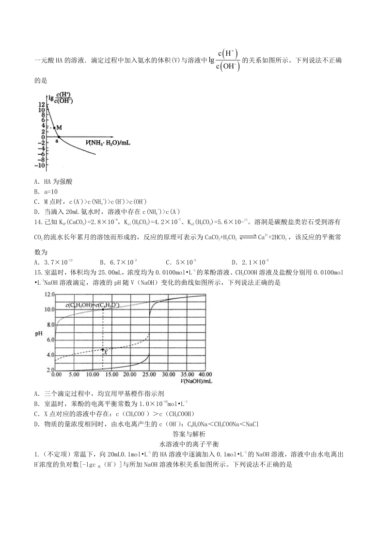 2021届高考化学二轮备考高频热点特训： 水溶液中的离子平衡(WORD版，含答案与解析)