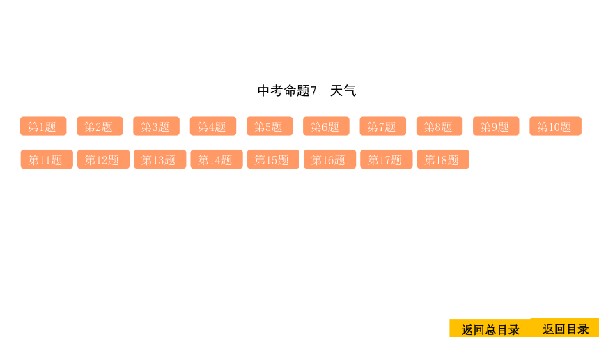 2021中考地理复习 中考命题7 天气(习题课件，共25张PPT)