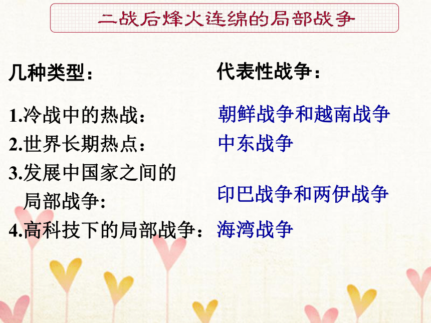 高中历史 新人教版选修3 第5单元烽火连绵的局部战争第1课朝鲜战争 课件