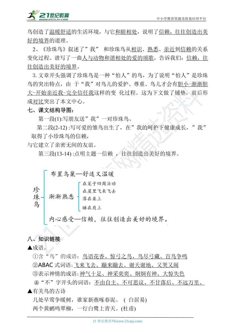 珍珠鸟结构梳理图片