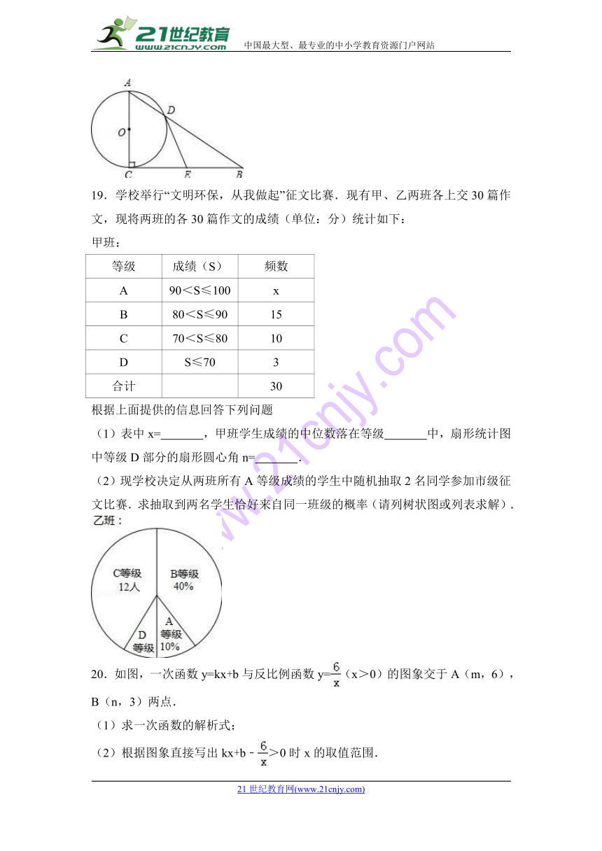 2016-2017学年河南省信阳九年级下期末数学试卷含答案解析