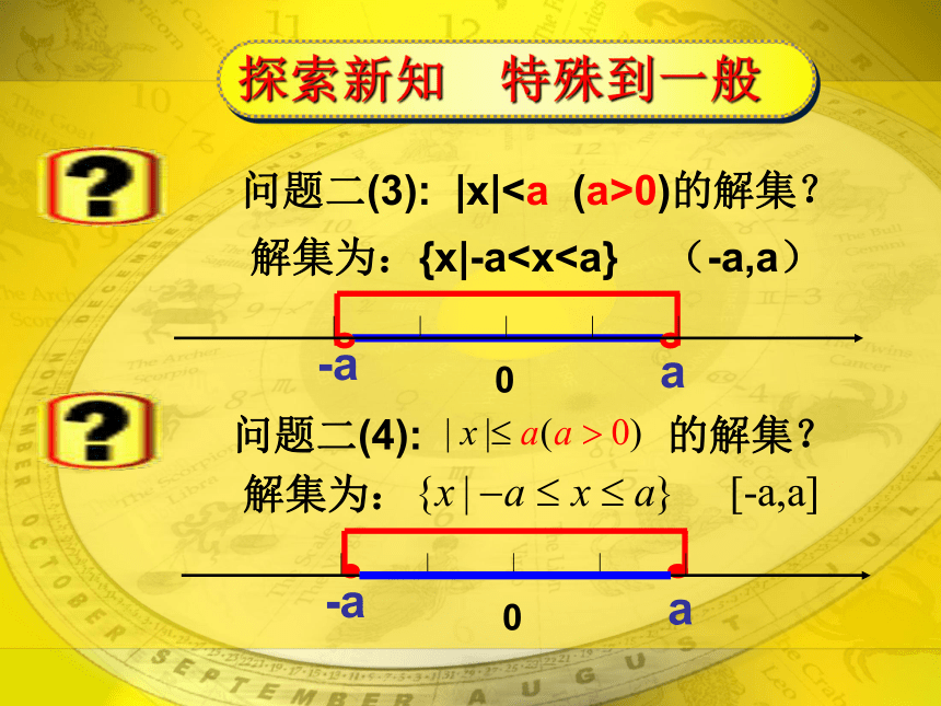 【语文版】中职数学基础模块上册：2.4《含绝对值的不等式》 （4）(共22张PPT)