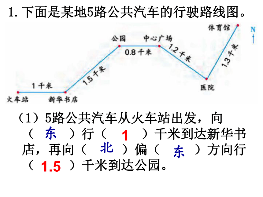 数学路线图六年级图片