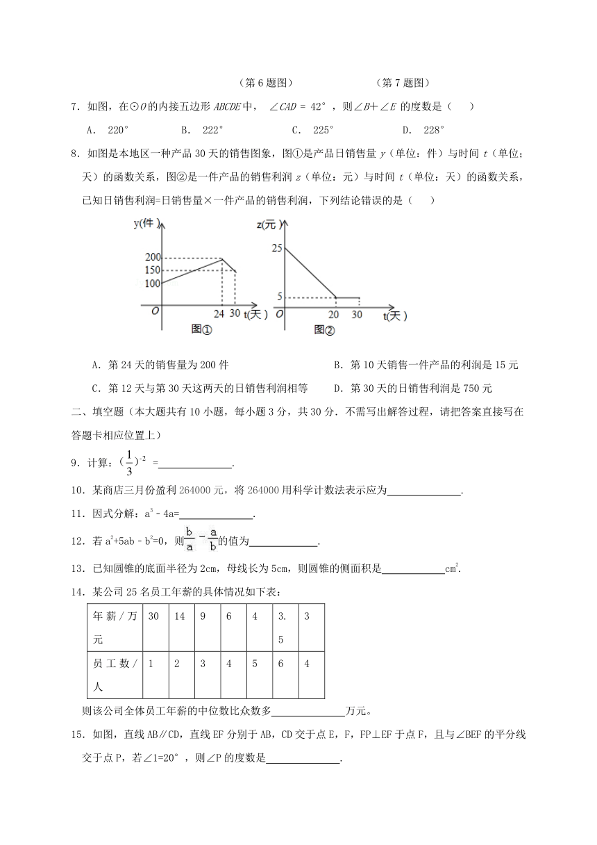 江苏省扬州市邗江区2017届九年级数学第一次模拟试题