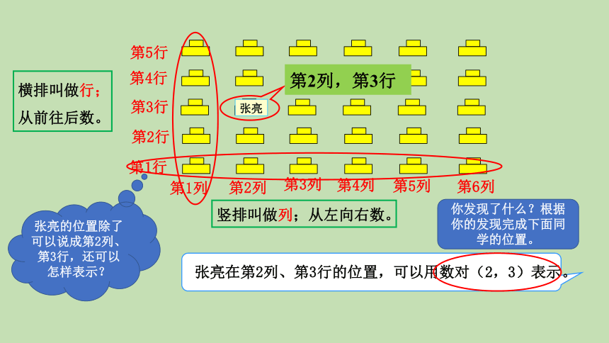 人教版数学五年级上册21用数对表示物体的位置课件共42张ppt