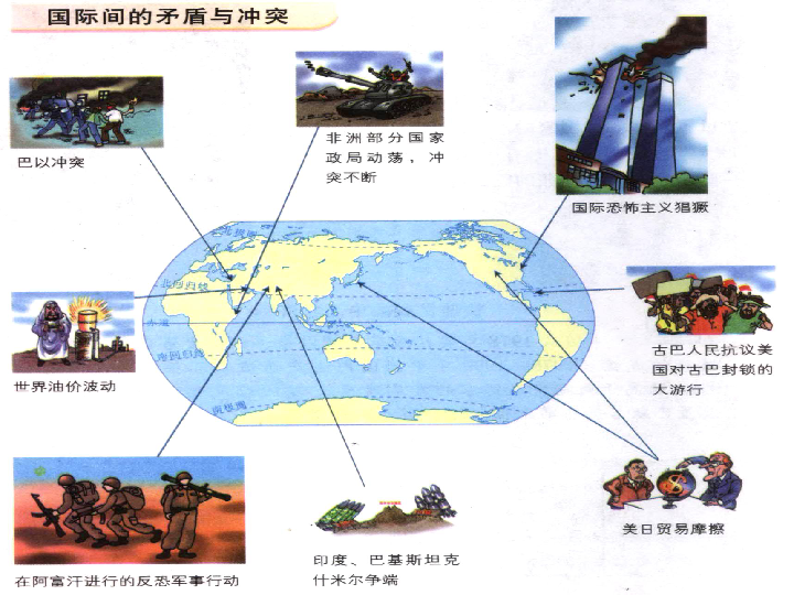 湘教版七年级地理上册课件 5.2国际经济合作 （共36张ppt）