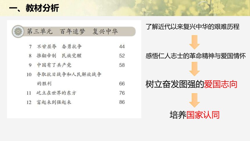 12富起来到强起来课件19张ppt