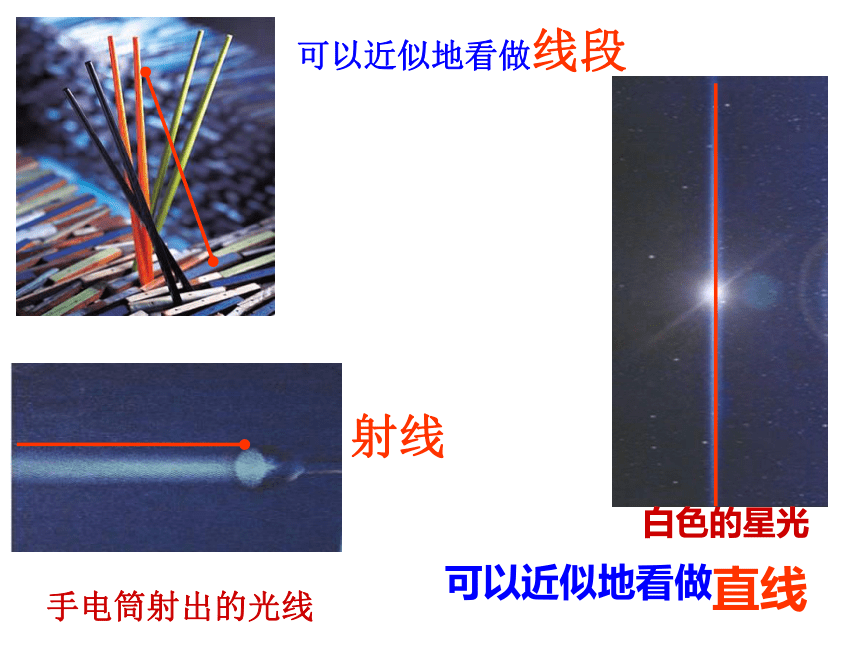 1.3线段射线直线（1）课件