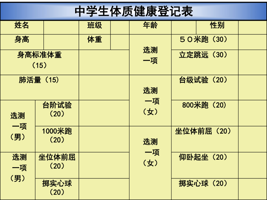 人教版八年级下册20.3课题学习课件（24张）