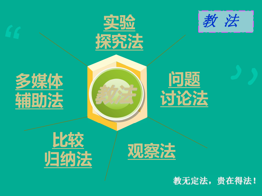 第六单元课题4实验活动2-二氧化碳的实验室制取与性质（34张ppt)课件