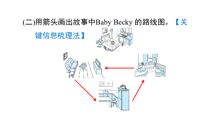 Lesson 6 Baby Becky at home 习题课件 （23张PPT）