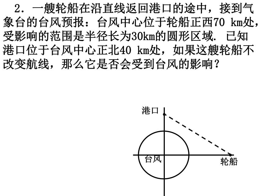 高中数学必修二 4.2.1直线与圆的位置关系 课件 (1)