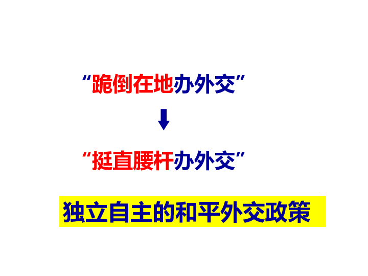 一 新中国初期的外交 课件 38张PPT