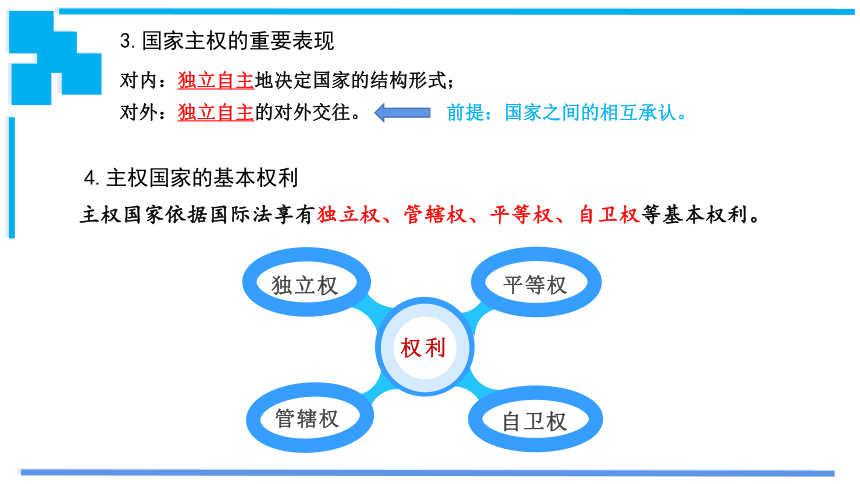 第一单元 各具特色的国家 第二课 国家的结构形式 主权统一与政权