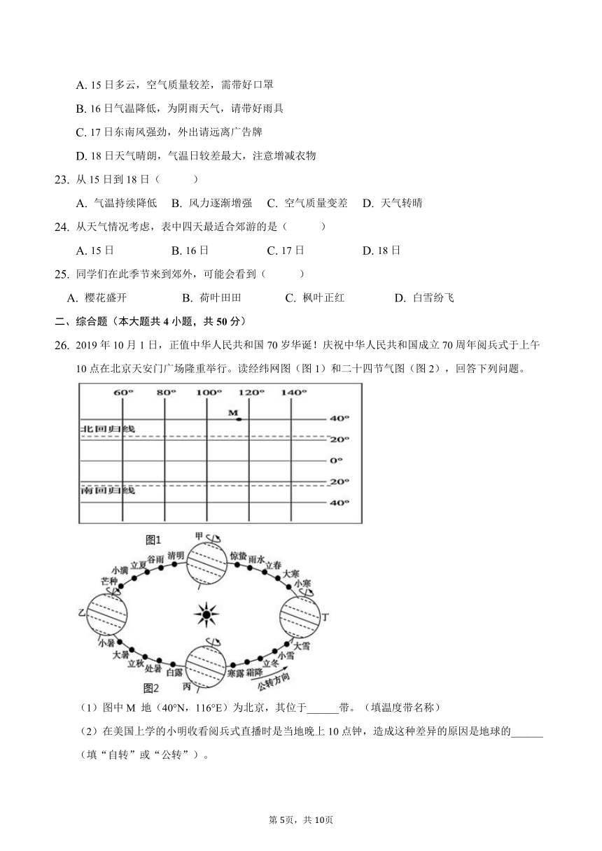 安徽省滁州市定远县育才学校2021-2022学年七年级上学期期中考试地理试题（Word版含答案）