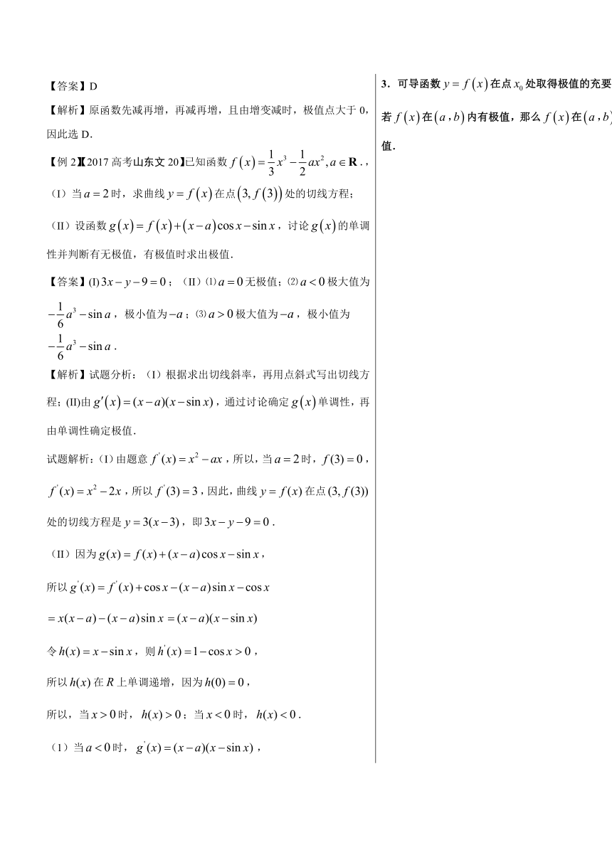 2018精品之高中数学（文）黄金100题系列第30题+导数应用常见误区分析