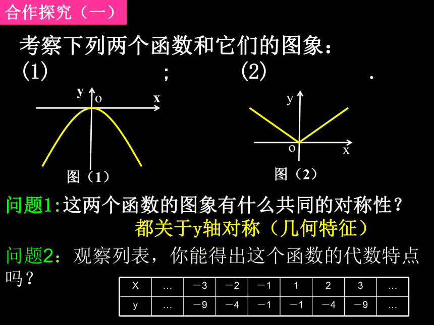 湖南省常宁市第三中学高中数学人教A版必修1课件： 第一章1.3.2 函数的奇偶性