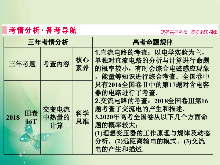 2020届二轮复习 专题四 直流电路与交流电路 课件（48张）