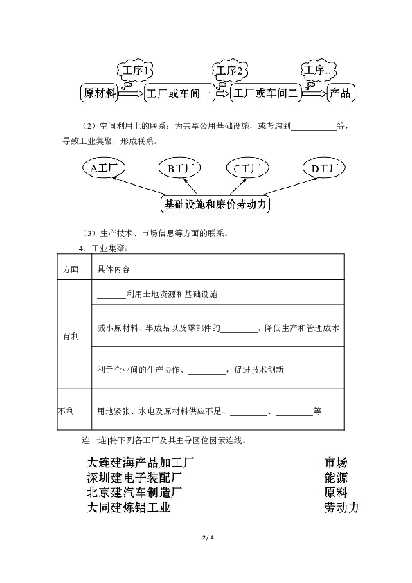 鲁教版（2019）必修二3.2 工业的区位选择 学案（含答案）