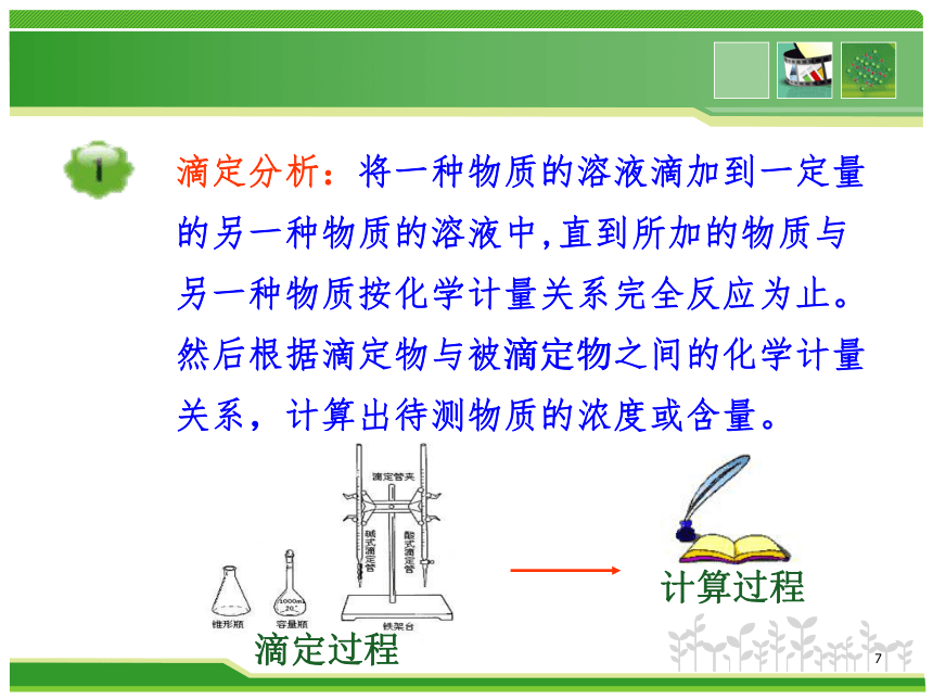 高中化学《滴定分析法》获奖课件（50张）(共50张PPT)