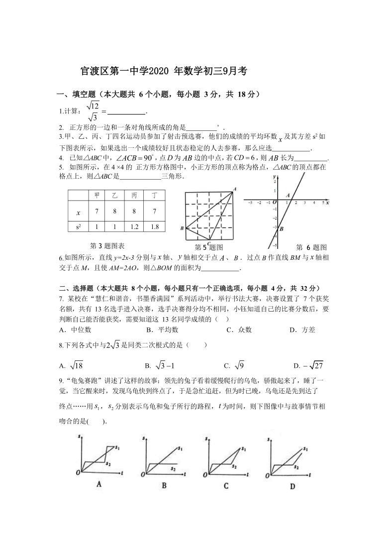 云南省昆明市官渡区第一中学2020-2021学年第一学期九年级数学开学考试试题（word版，含答案）