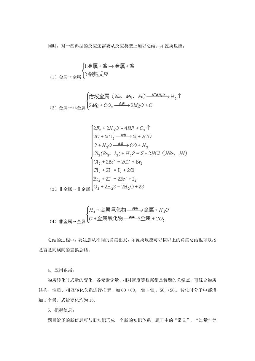 【备战2014】（冲刺押题系列）高考化学——解题方法荟萃：专题八 无机框图推断与元素推断技巧