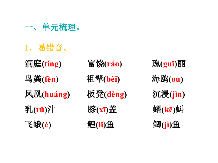 三年级上册语文课件－期末小联考 知识清单 第6单元｜人教（部编版） (共17张PPT)