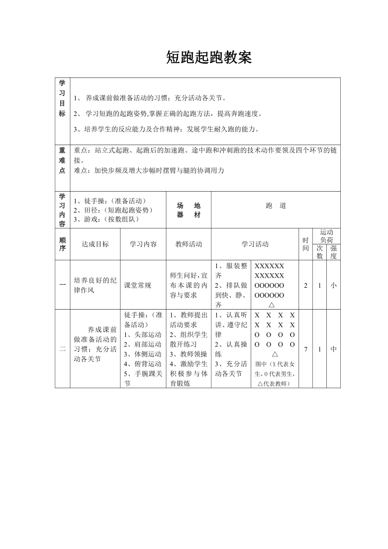 教案格式 体育_有创意的趣味体育游戏教案_创意体育游戏教案