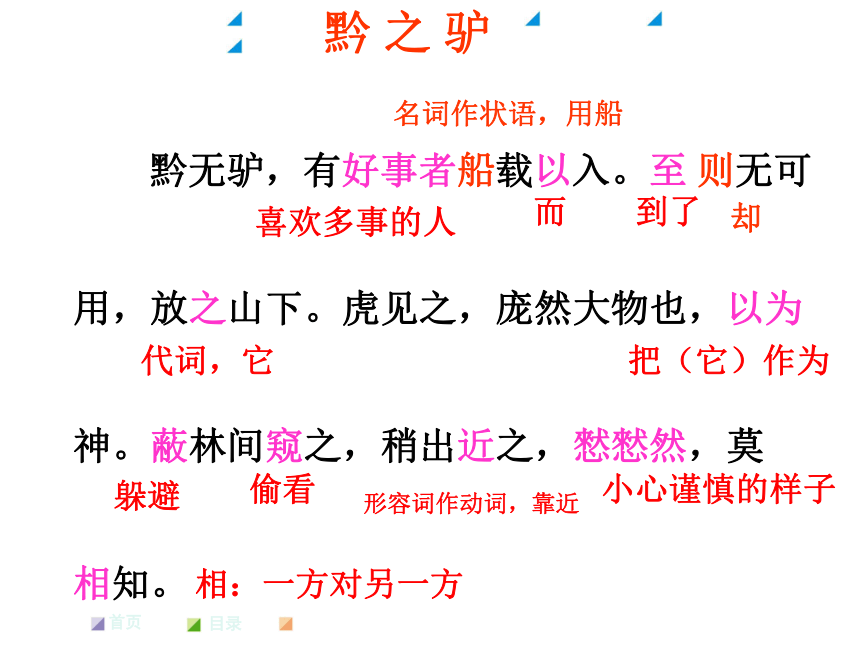 语文版七年级下《黔之驴》教学课件（37张）