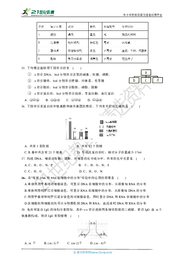 人教版（新课程标准）高一年级上学期第一次综合检测（第一、二章）