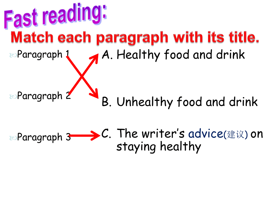 Module 4 Healthy food. Unit 2 Is your food and drink healthy.课件（20张PPT）