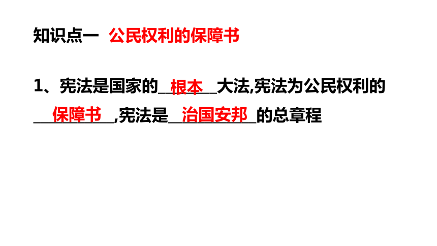 第一单元  坚持宪法至上 知识点填空题课件（共39张PPT）