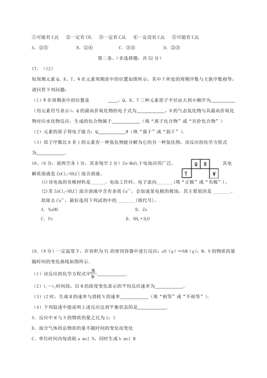 山东武城二中16-17学年高一下5月月考--化学试题（含答案）