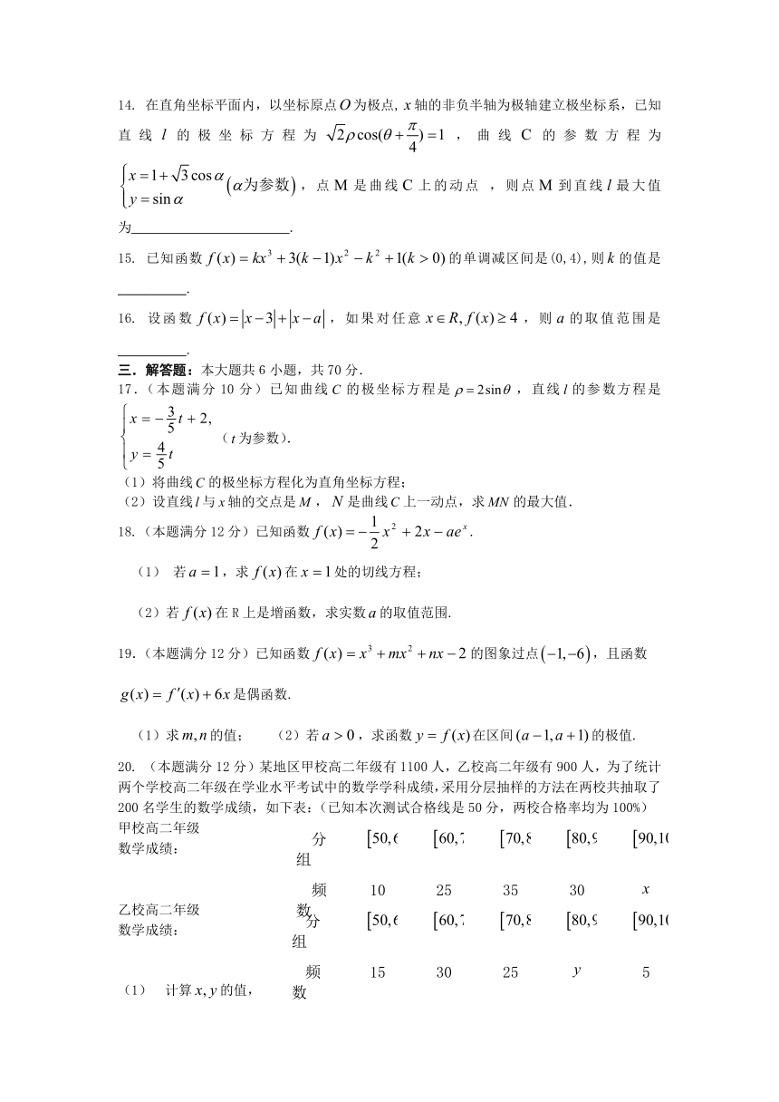 河北省唐山一中2014-2015学年高二下学期期中考试数学（文）试题