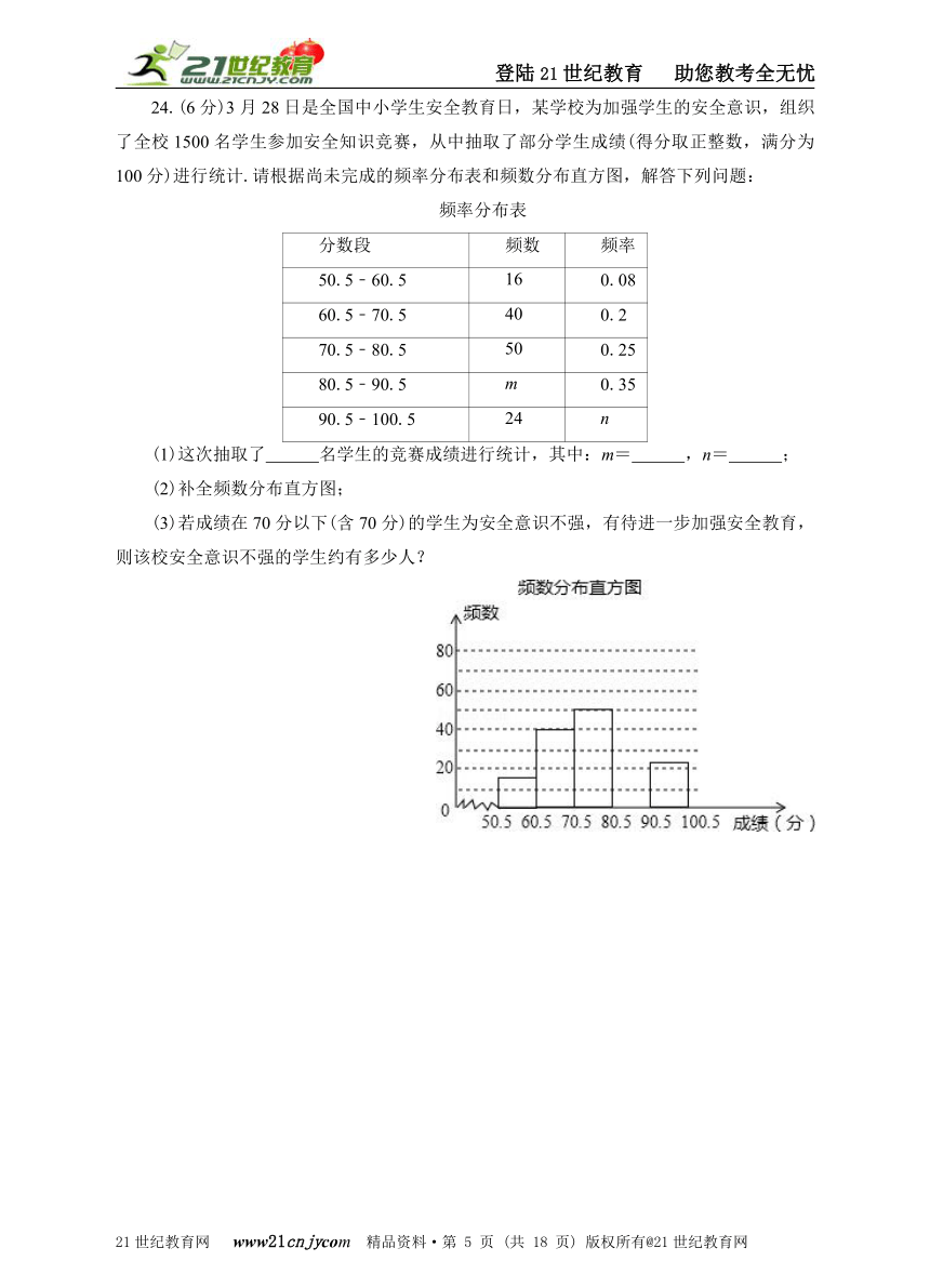 人教版七年级下册数学期末考试压轴卷