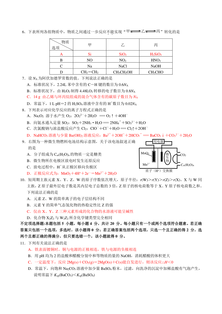 江苏省南通市2014届高三第二次调研测试 化学 Word版含答案