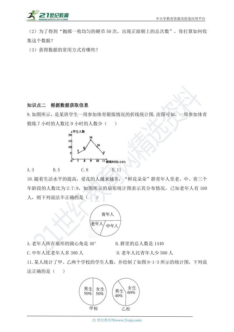 8.1 数据的收集同步练习（含答案）