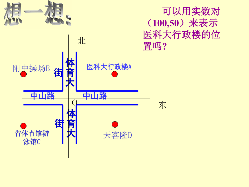 冀教版八年级下册19.2平面直角坐标系课件(20张ppt）